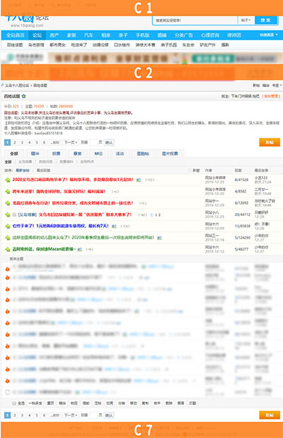 論壇帖子列表頁(yè)